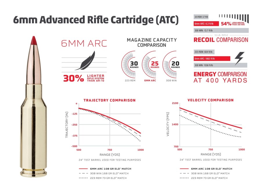 요즘 M16 근황_4.png