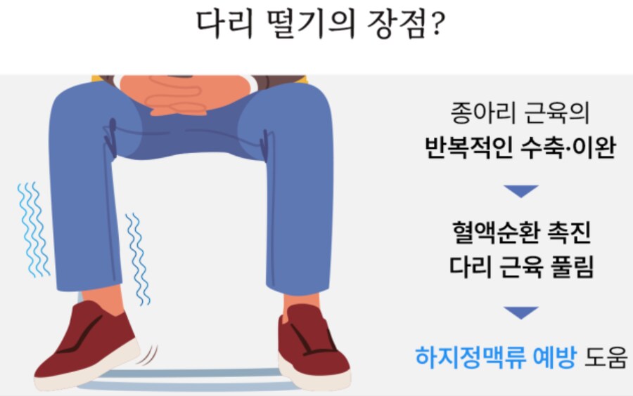 의외로 하지정맥류 예방 효과가 있다고 하는 습관류 甲_1.png