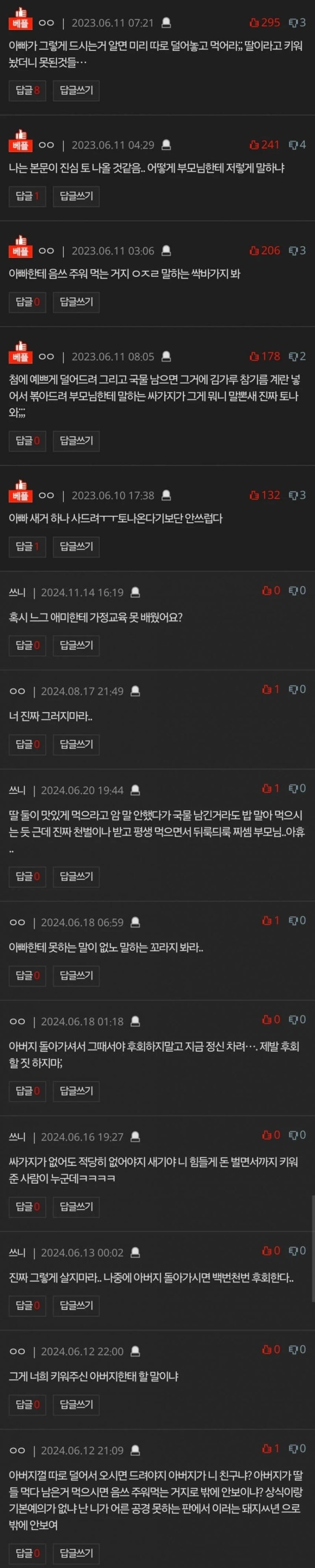 아빠 식습관이 거지같다는 딸_4.jpg