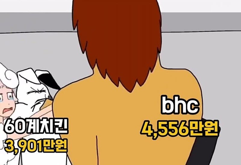 치킨 프랜차이즈 매출 순위.jpg_7.jpg