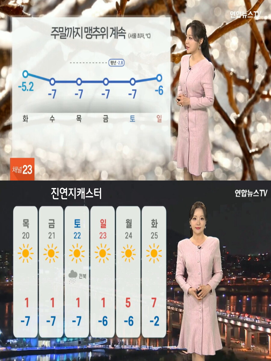 내일, 오늘보다 더 추워(한파특보 및 건조특보, 미세먼지 좋음)_4.jpg