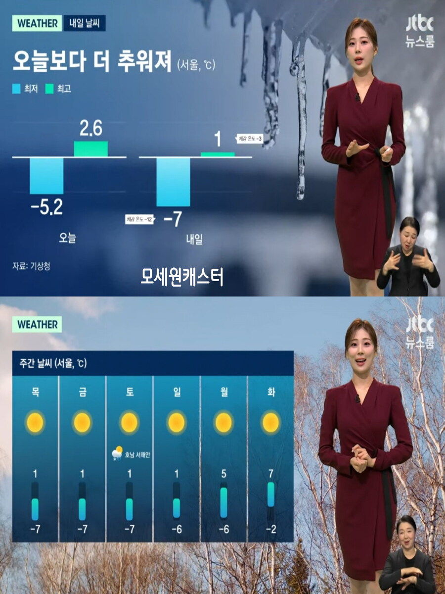 내일, 오늘보다 더 추워(한파특보 및 건조특보, 미세먼지 좋음)_23.jpg