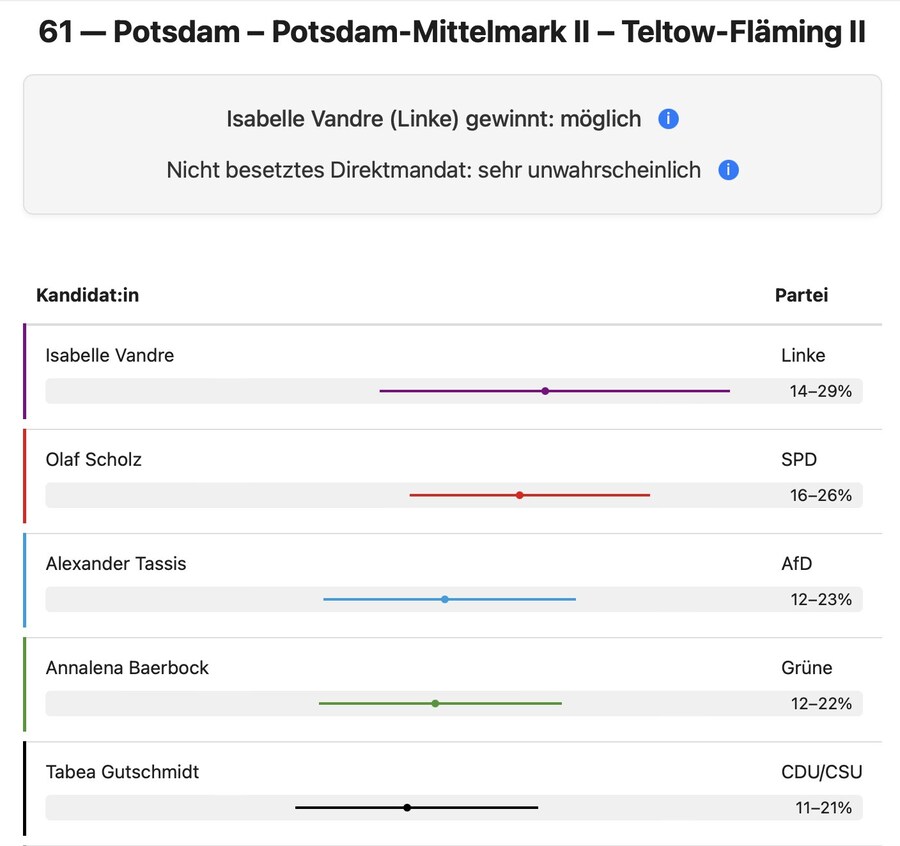 독일 총리 근황_3.jpg