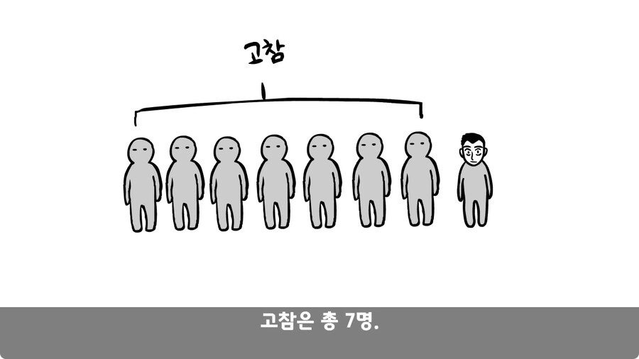 동기를 괴롭힌 고참 정치질로 담가버린 천재 이등병.jpg_9.jpg