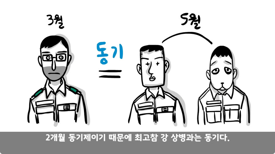 동기를 괴롭힌 고참 정치질로 담가버린 천재 이등병.jpg_14.jpg