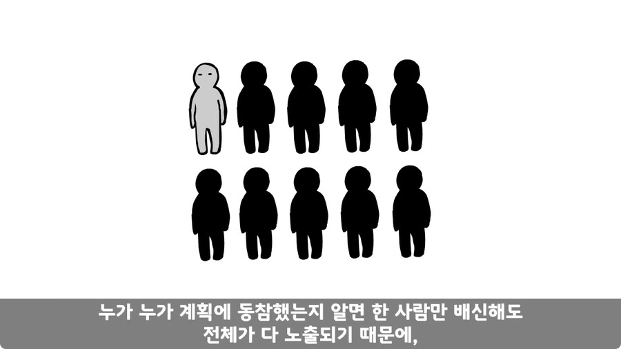 동기를 괴롭힌 고참 정치질로 담가버린 천재 이등병.jpg_84.jpg