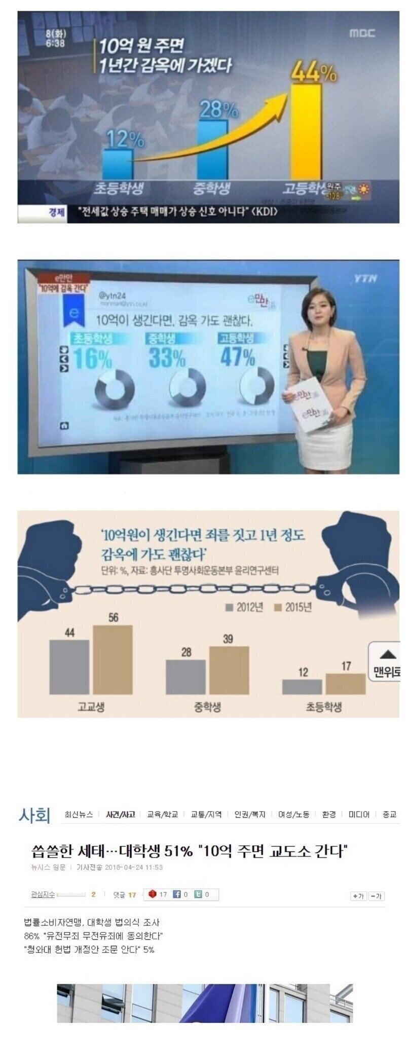 10억 주면 교도소에 들어간다.jpg_1.jpg
