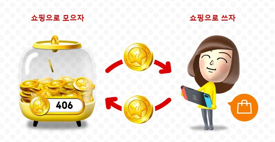포인트소프트웨어 이미지