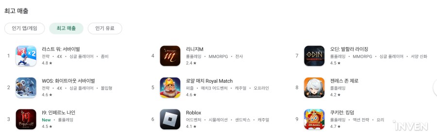 Nc 소프트가 정말 부러워할 게임.jpg_4.png