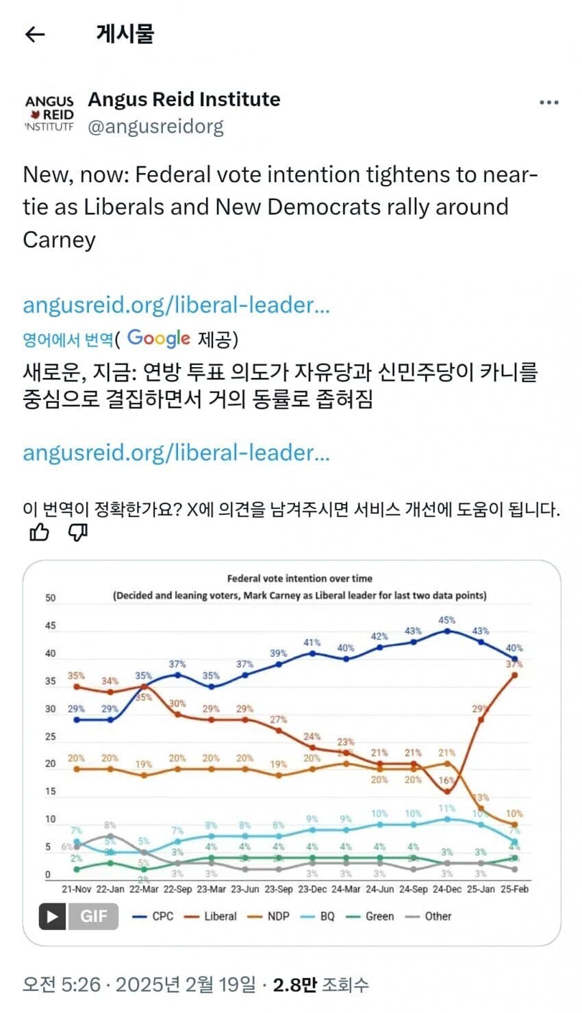 갑자기 날벼락 맞는 캐나다 야당 근황_1.jpg