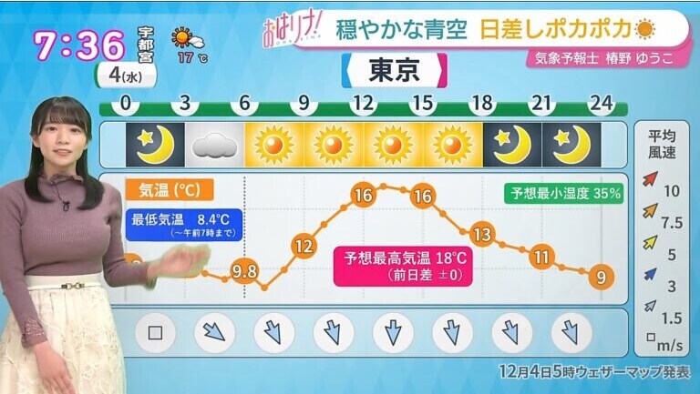 일본의 흔한 글래머 기상캐스터_3.png