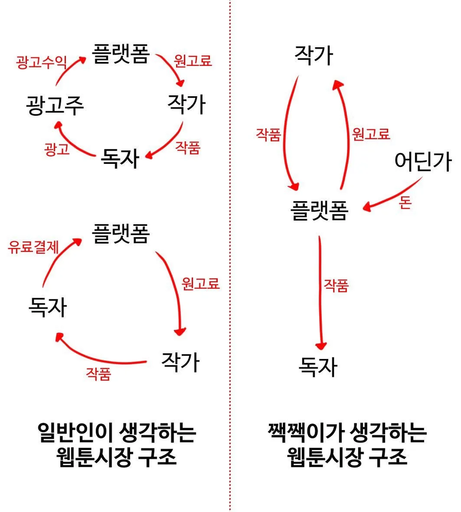 우리는 진작에 트럼프식 경제를 베타테스트 했음_1.webp