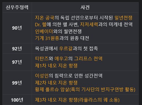 슈로대)???:또행세계계 싫으시다고하셔서_1.png