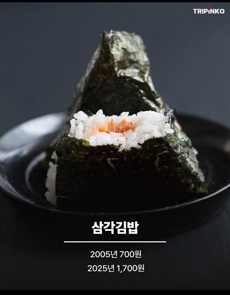 20년간 한국 물가 상승 체감.jpg_6.jpg