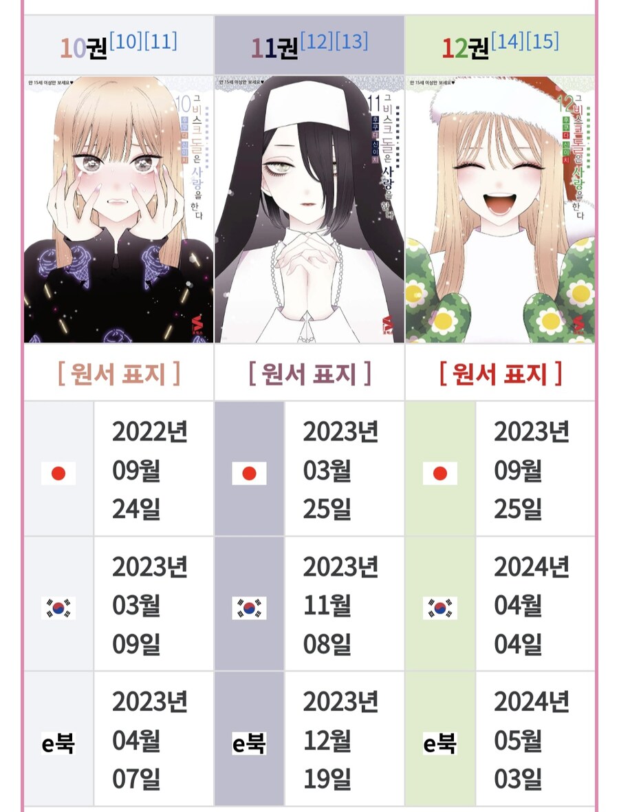 비스크돌)완결소식에 혼란이 오는이유_3.jpg