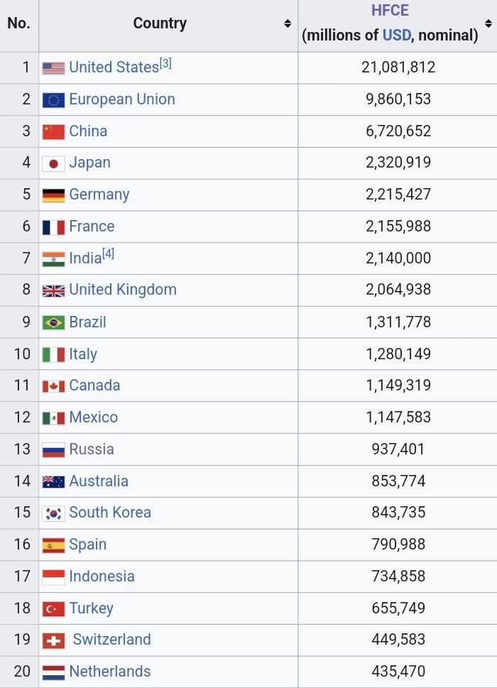 트럼프가 무역 갑질이 가능한 근거...jpg_1.jpg