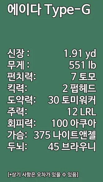 [라스트오리진] 오늘의 오르카 691~ 693화_1.png
