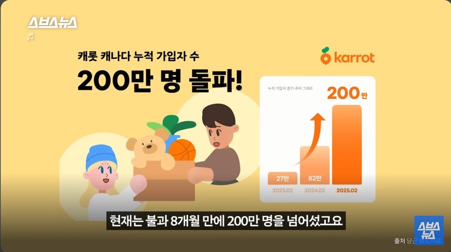 당근마켓이 캐나다에서 매너온도를 버린 이유_6.png