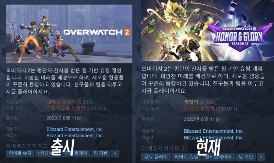 오버워치2 시즌15 이후 스팀 평가 "복합적"으로 변경_2.jpg