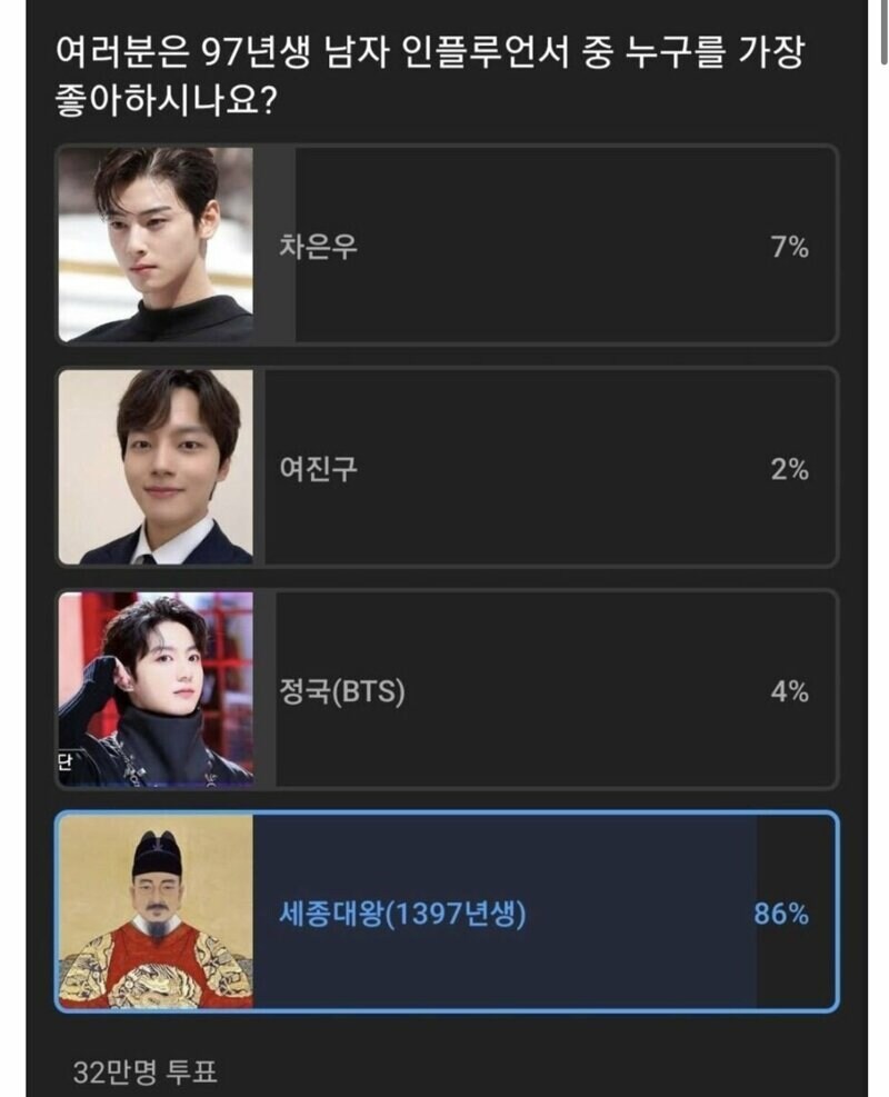 97년생 인플루언서 순위 압도적 1위 ㄷㄷㄷ.jpg_1.jpg