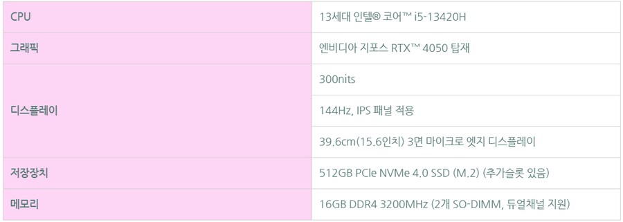 가성비와 성능 모두에 집중한 게이밍 노트북 2025 빅터스 15! 대학생 추천템_6.png