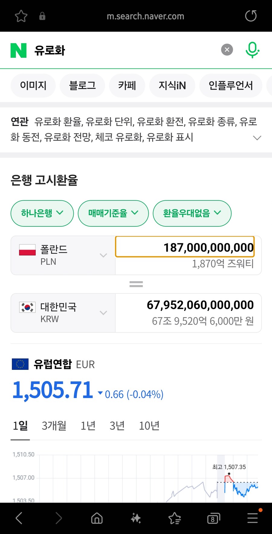 한국보다 국방비를 많이 쓰는 나라_3.jpg