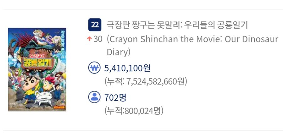 짱구]공룡의 힘인가_1.jpg