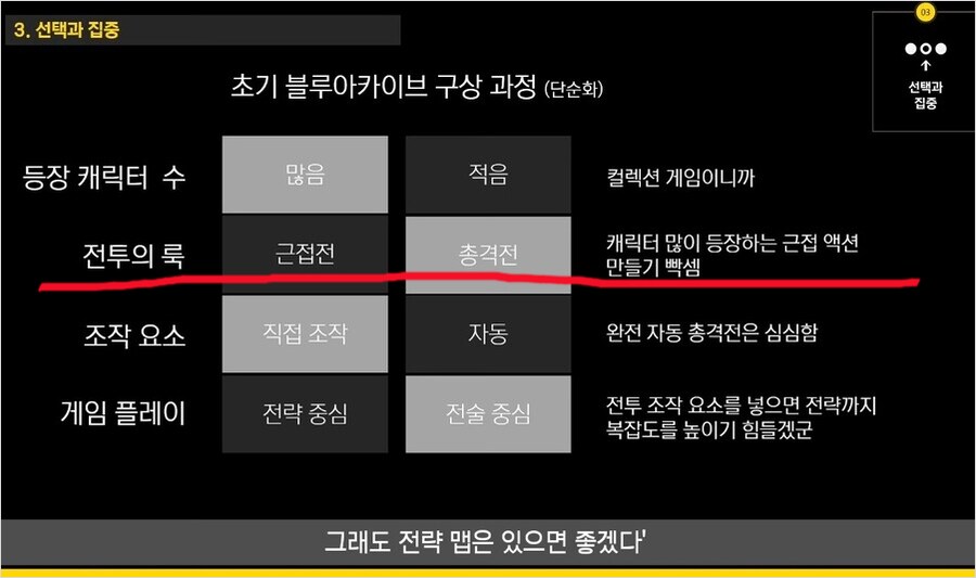 KV)는 아마 블아 초기 구상 때 떨어져 나간게 아닌가 싶네_1.png