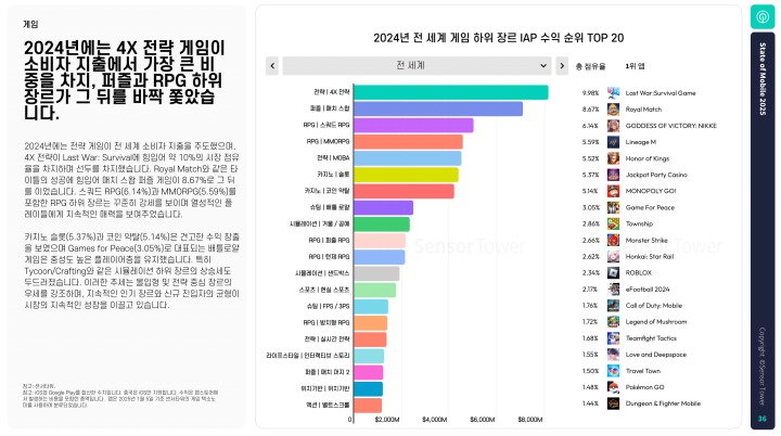 뉴스/겜툰_5.png