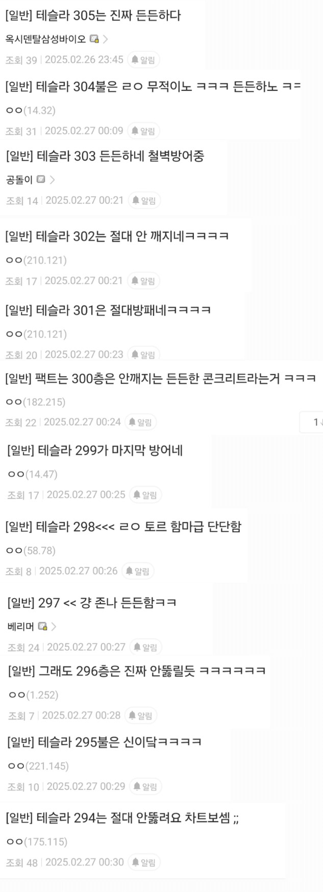 어제 밤 테슬라 주주들 상황_2.png