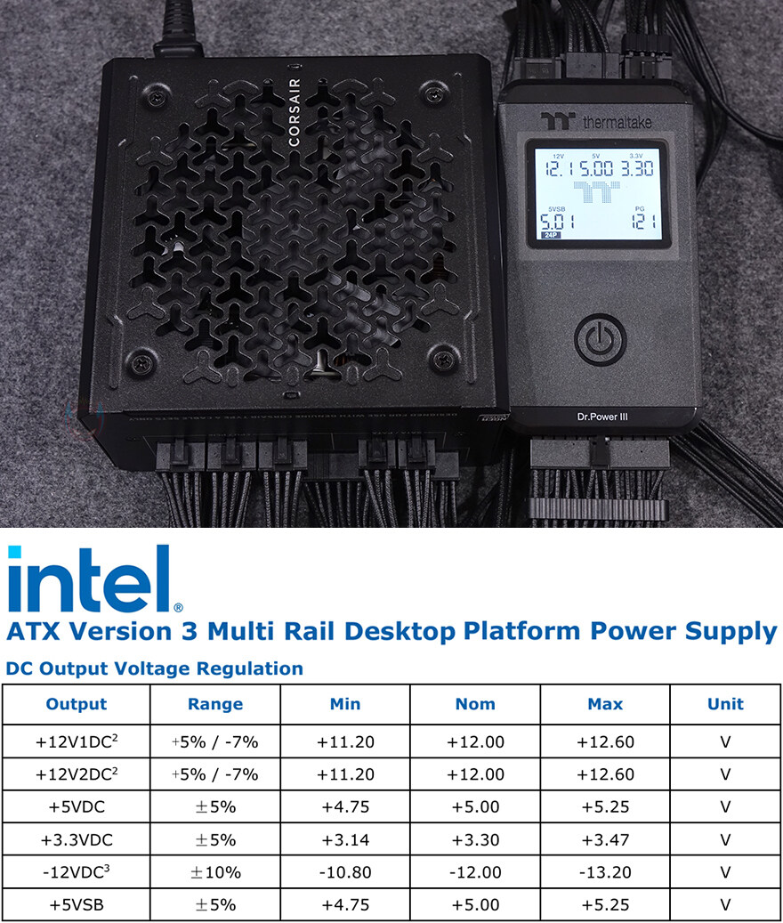 최신 커세어스타일을 잘 표현한 PC파워! - 커세어 RM850e ATX3.1_42.jpg