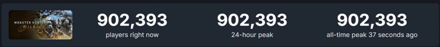 몬헌 와일즈 스팀 출시 1시간만에 동접자 90만명_1.jpg