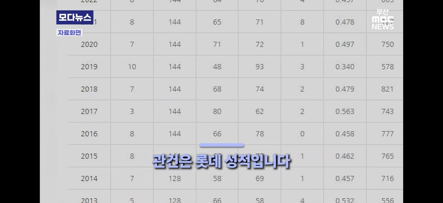 부산의 어느 은헁 예금상품이 이름이 바뀐이유_6.png