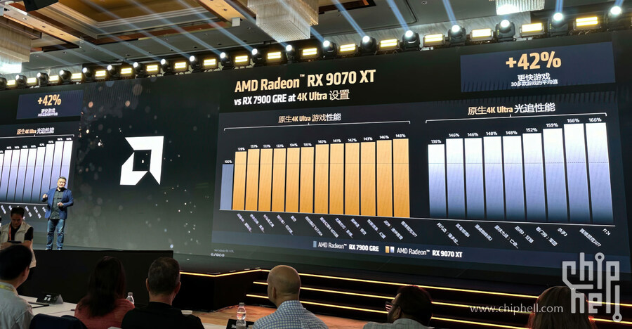 AMD 행사에서 공개된 GPU 성능 자료 유출_1.jpg