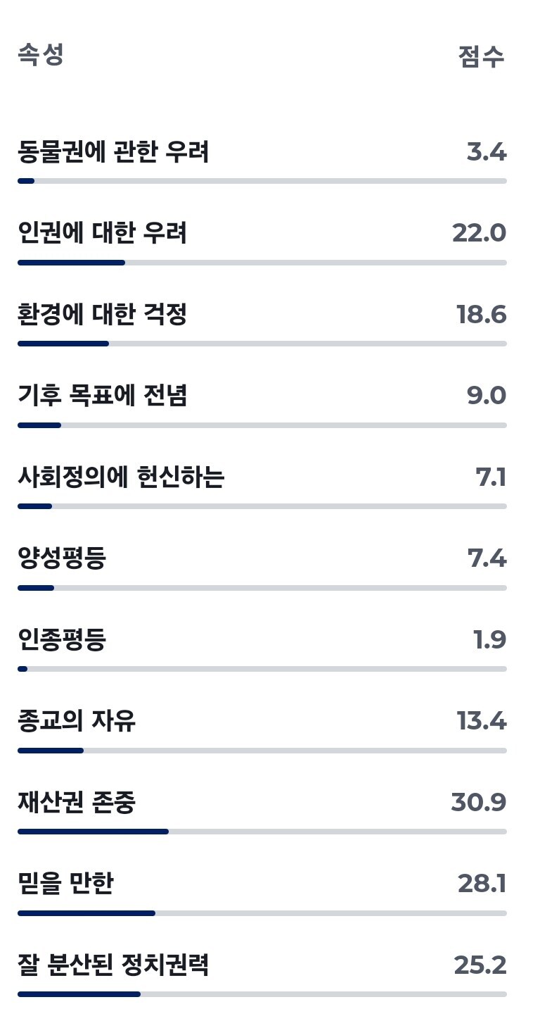 옛날에 한참 돌았었던 최고의 나라 순위 짤_3.jpg