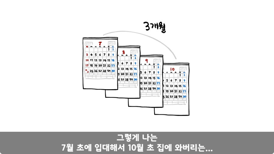 꾀병 부리고 3개월 만에 전역한 훈련병.jpg_114.jpg