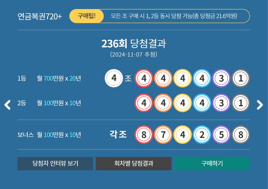 요즘 연금복권 당첨 숫자 근황.jpg_1.png