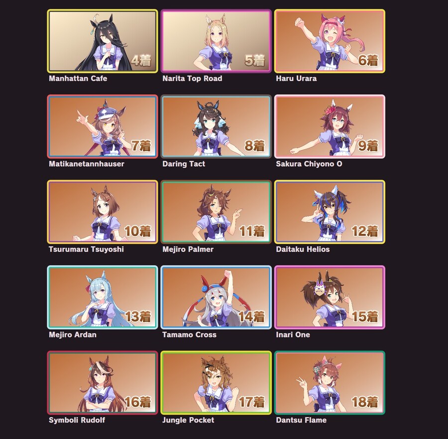 [말딸] 3월 첫날이 휴무인 기념으로 해본 월드컵_2.jpg