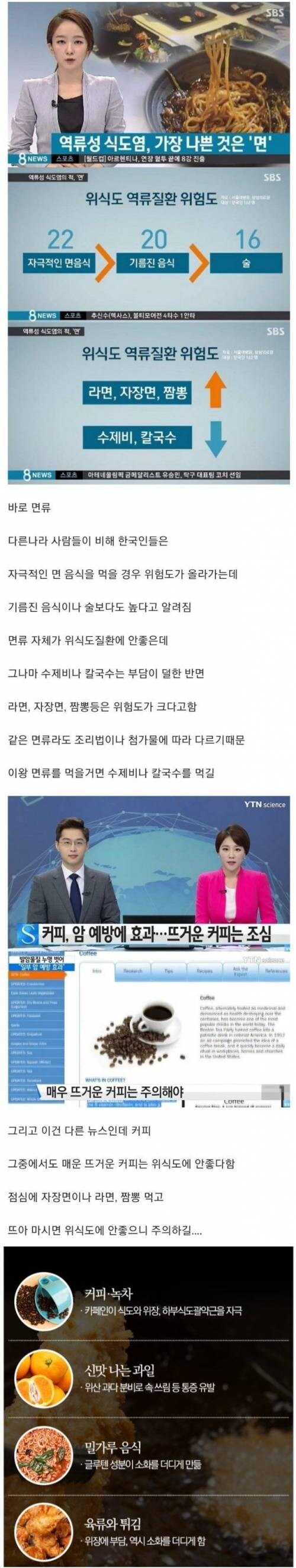 한국인 역류성 식도염 발생 주범.jpg_1.jpg