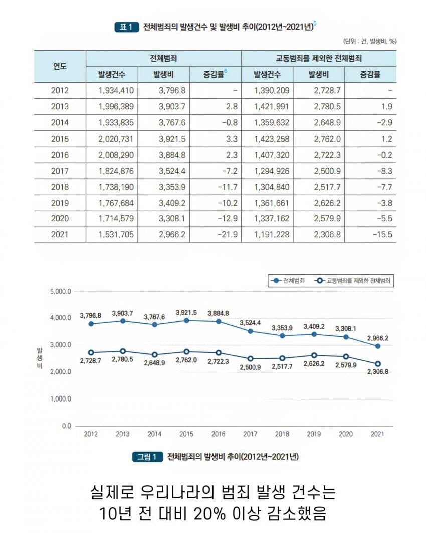 과연 세상은 점점 나빠졌을까.jpg_7.jpg