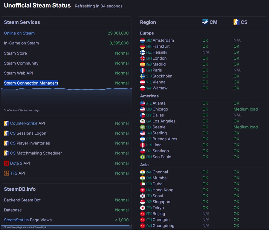 스팀 서버 상태확인 사이트_1.png