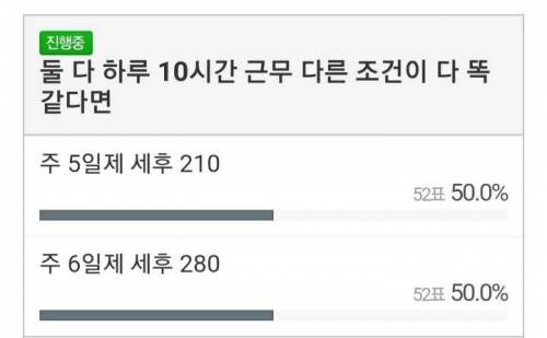 다른 커뮤니티에서 최고 밸런스를 보여준 투표.jpg_1.jpg