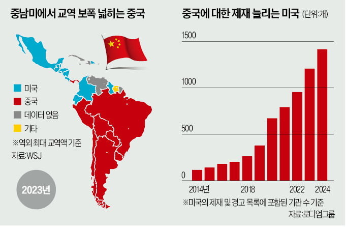 트럼프식 외교의 프로토타입_3.jpg