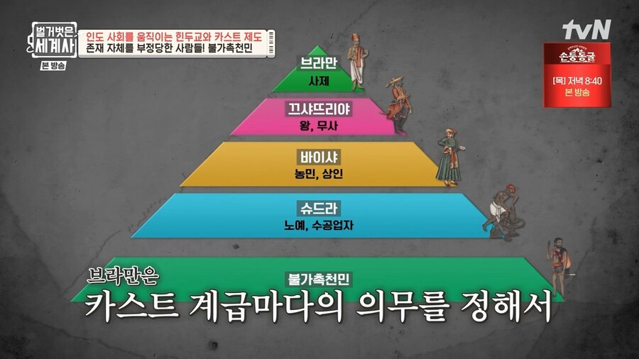 힌두교와 불교의 차이에 대하여 쉽게 알아보자_6.jpg