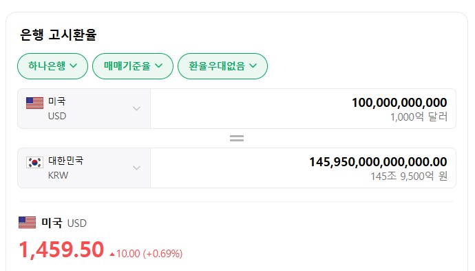 트럼프가 큰거 발표한다고 밑밥 깐 이유.jpg_2.png