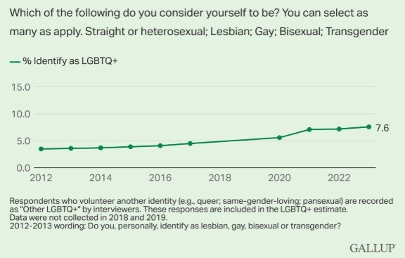 머스크가 아들 트젠됐다고 불평하면 안되는 이유 jpg_3.jpg