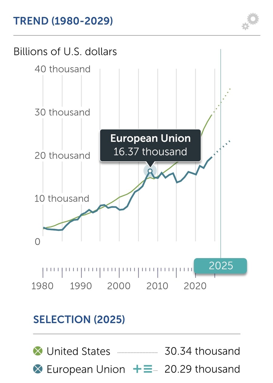 요즘 미국이 유럽을 푸대접하는 이유...jpg_1.jpg