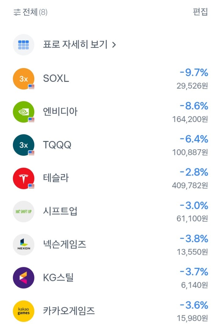 주식 제 1원칙 : 국장을 하지않는다_1.jpg