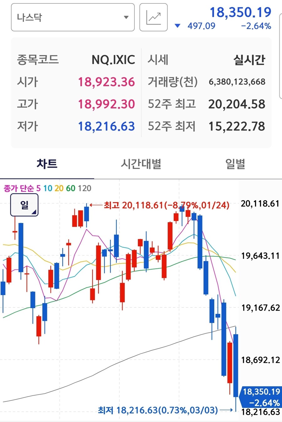집에서 잤는데 숙박료 400만원 나온 사람_2.jpg