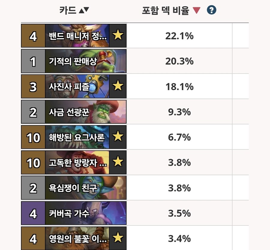 로테이션 아웃하는 직업별 주요카드 목록_12.jpg